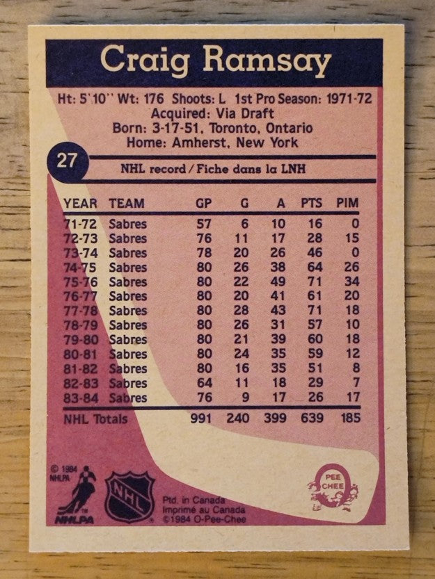 1984-85 O-Pee-Chee #27 Craig Ramsay