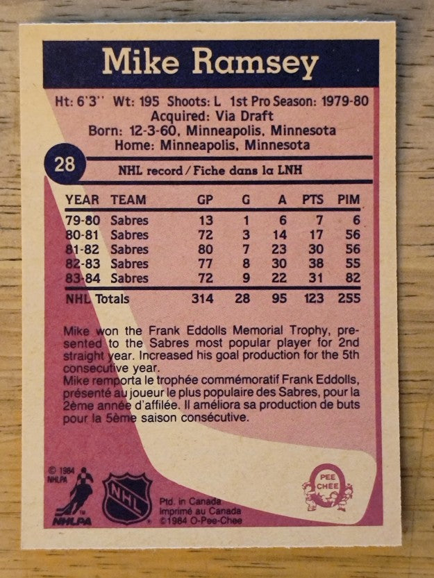 1984-85 O-Pee-Chee #28 Mike Ramsey