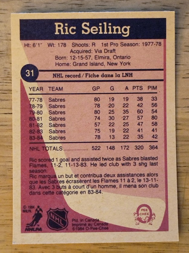 1984-85 O-Pee-Chee #31 Ric Seiling