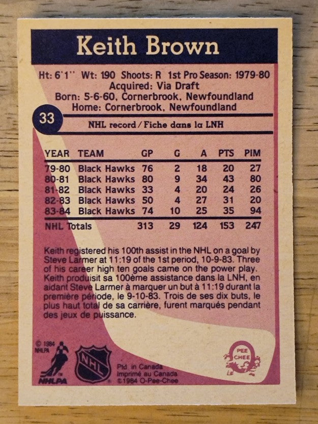 1984-85 O-Pee-Chee #33 Keith Brown