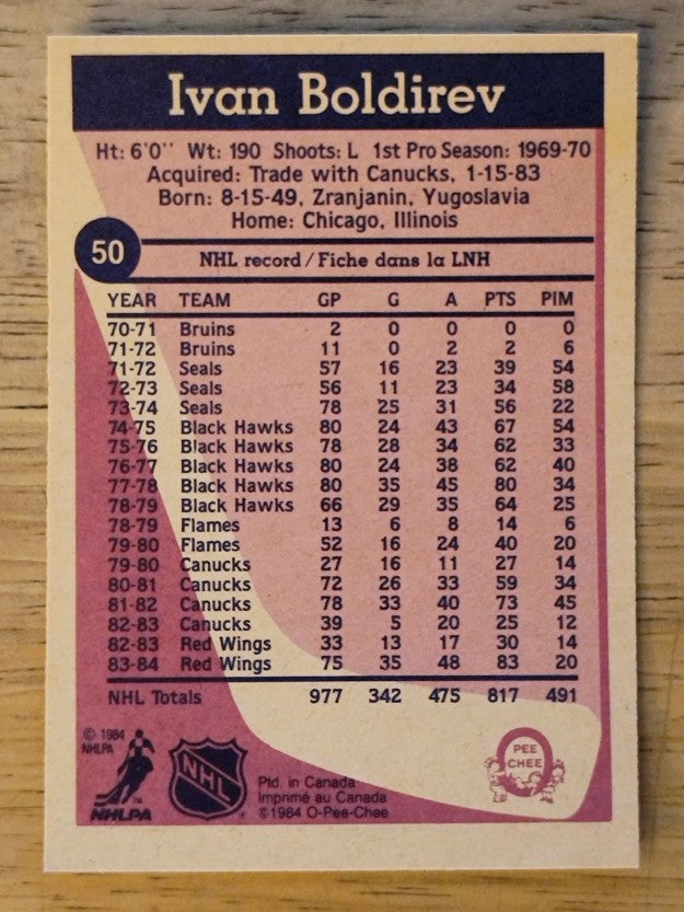 1984-85 O-Pee-Chee #50 Ivan Boldirev