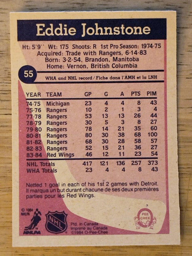 1984-85 O-Pee-Chee #55 Ed Johnstone