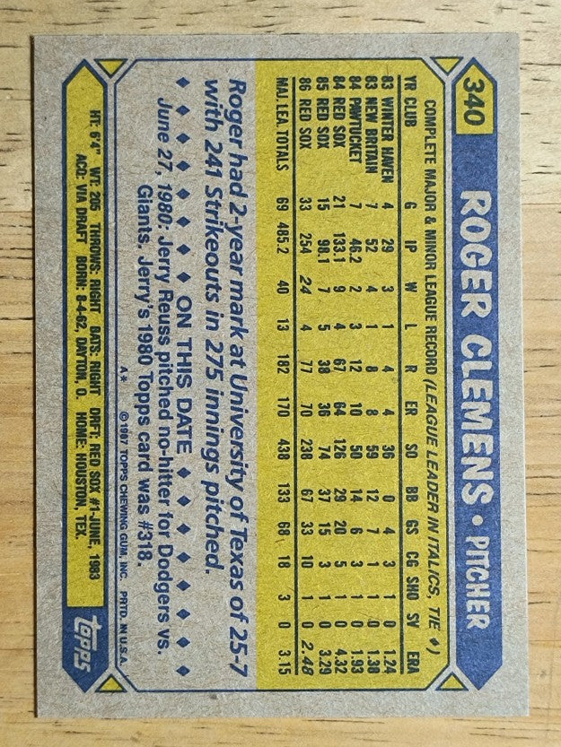 1987 Topps #340 Roger Clemens