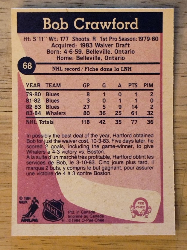 1984-85 O-Pee-Chee #68 Bob Crawford RC