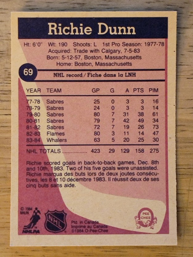 1984-85 O-Pee-Chee #69 Richie Dunn