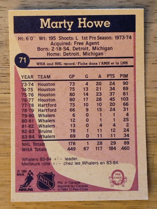 1984-85 O-Pee-Chee #71 Marty Howe