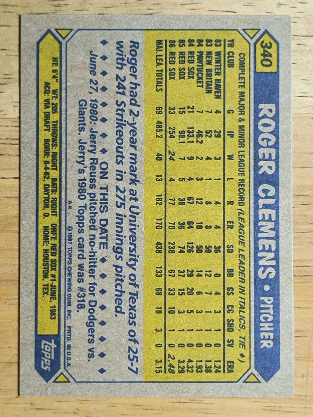 1987 Topps #340 Roger Clemens