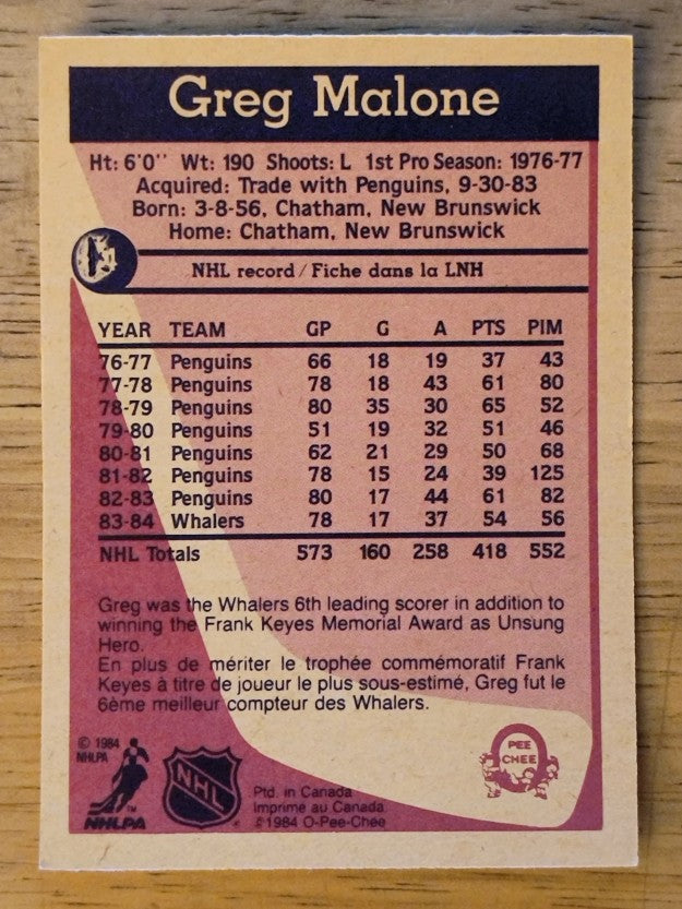 1984-85 O-Pee-Chee #74 Greg Malone