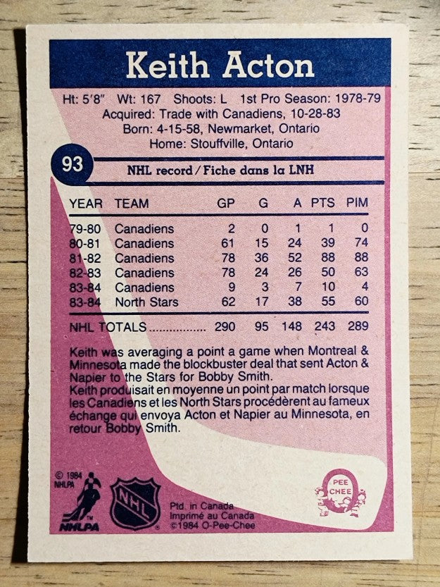 1984-85 O-Pee-Chee #93 Keith Acton