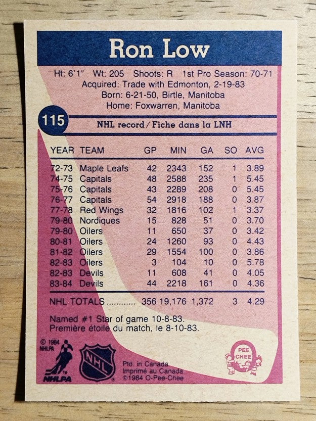 1984-85 O-Pee-Chee #115 Ron Low