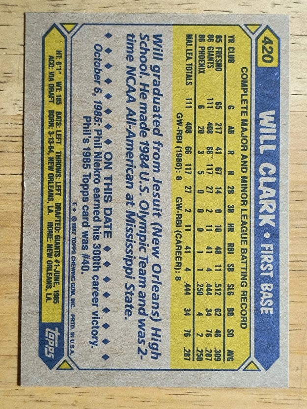1987 Topps #420 Will Clark RC