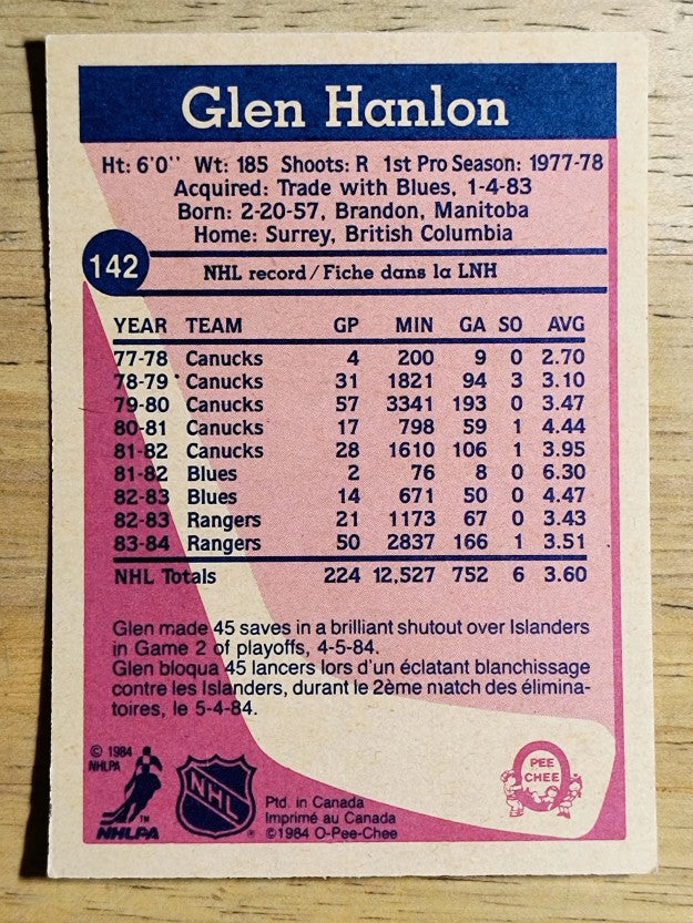 1984-85 O-Pee-Chee #142 Glen Hanlon