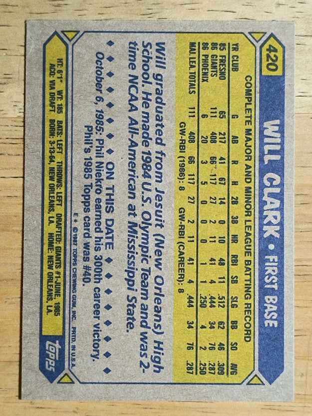 1987 Topps #420 Will Clark RC