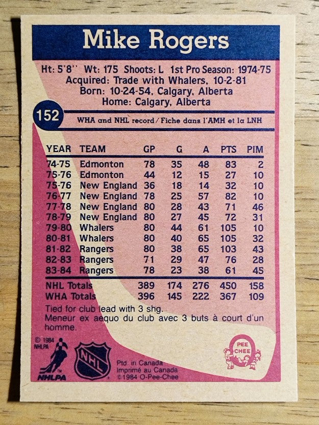 1984-85 O-Pee-Chee #152 Mike Rogers
