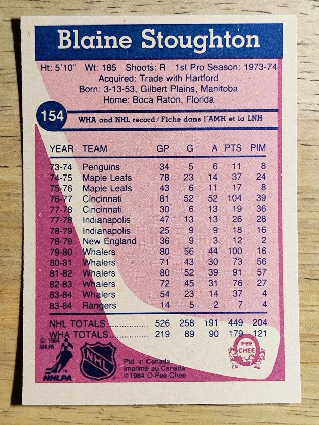 1984-85 O-Pee-Chee #154 Blaine Stoughton