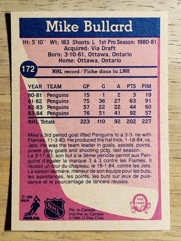 1984-85 O-Pee-Chee #172 Mike Bullard