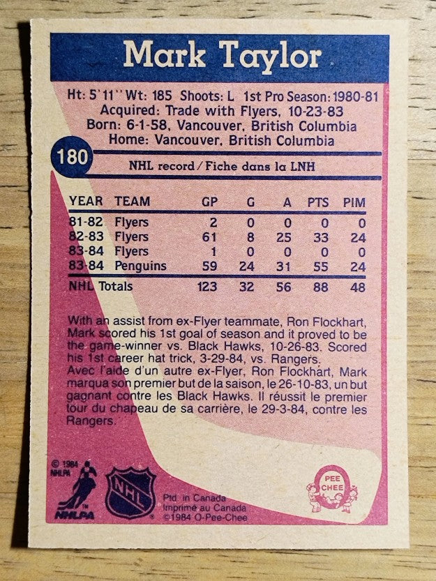 1984-85 O-Pee-Chee #180 Mark Taylor