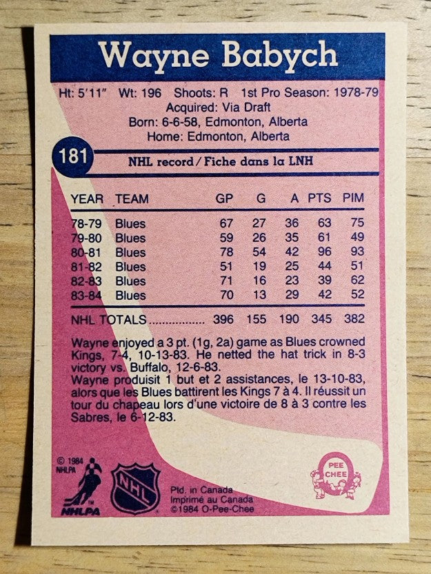 1984-85 O-Pee-Chee #181 Wayne Babych