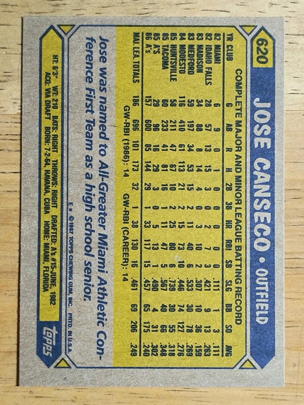 1987 Topps #620 Jose Canseco
