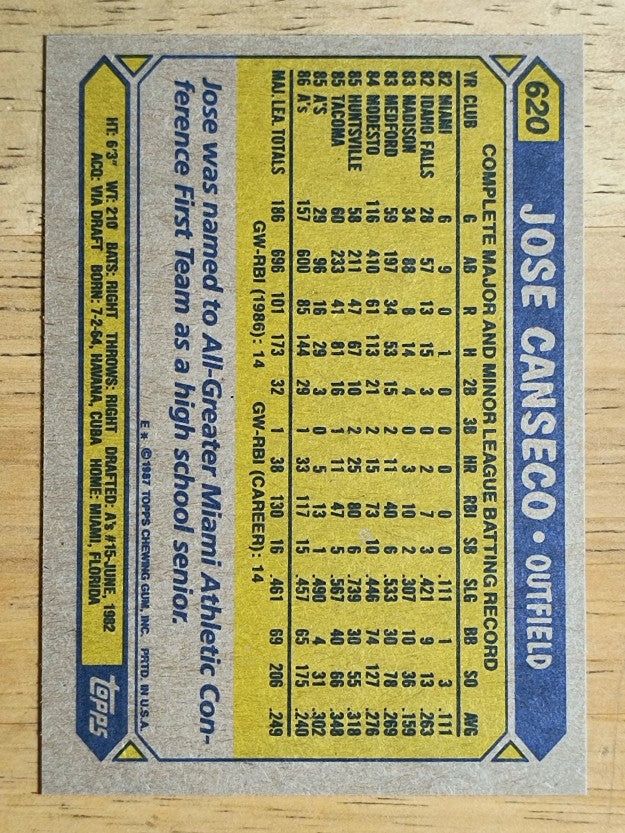 1987 Topps #620 Jose Canseco