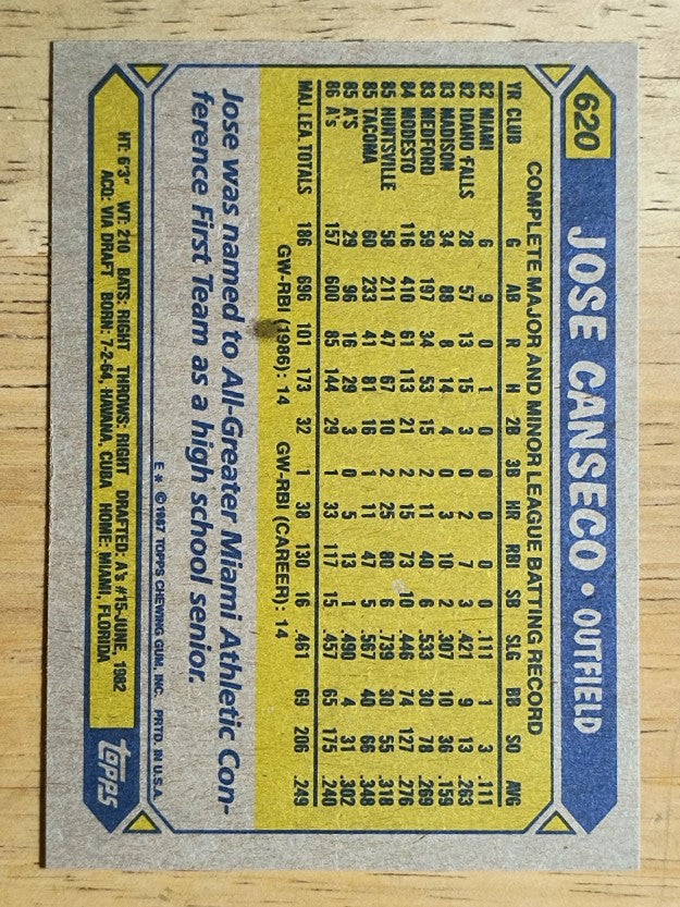 1987 Topps #620 Jose Canseco