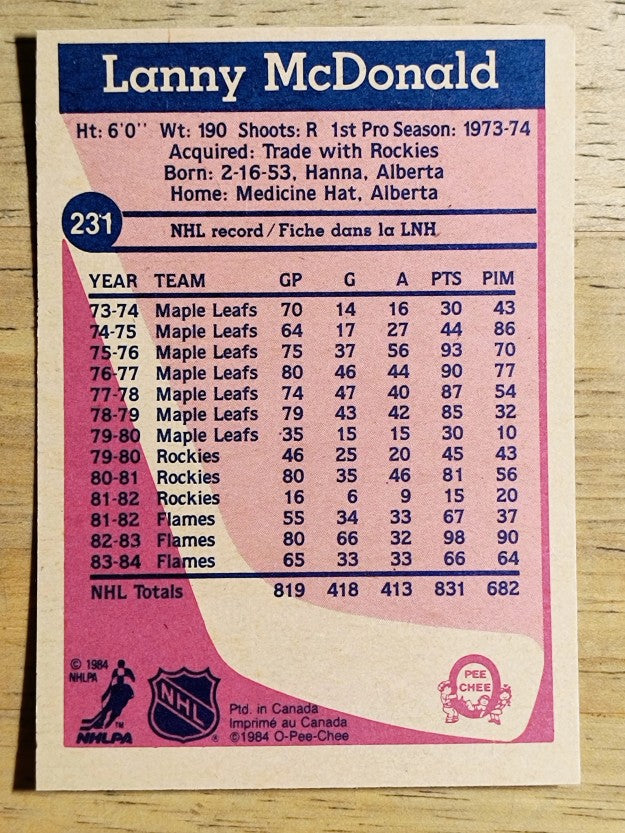 1984-85 O-Pee-Chee #231 Lanny McDonald