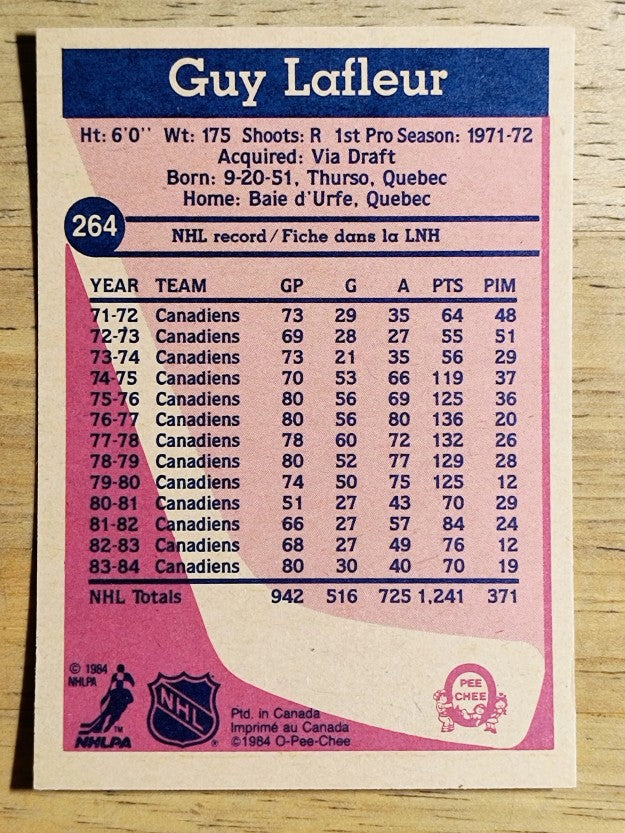 1984-85 O-Pee-Chee #264 Guy Lafleur