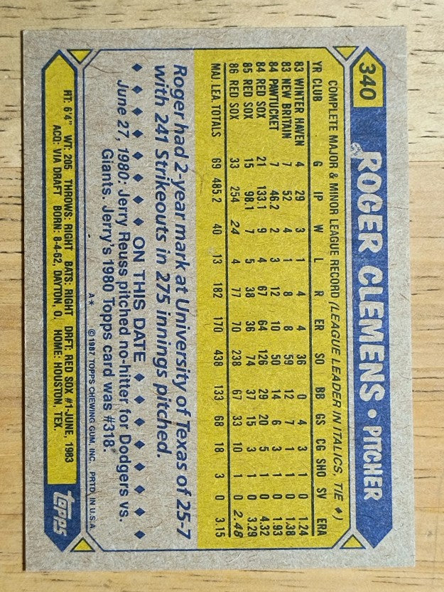 1987 Topps #340 Roger Clemens