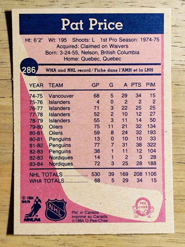 1984-85 O-Pee-Chee #286 Pat Price