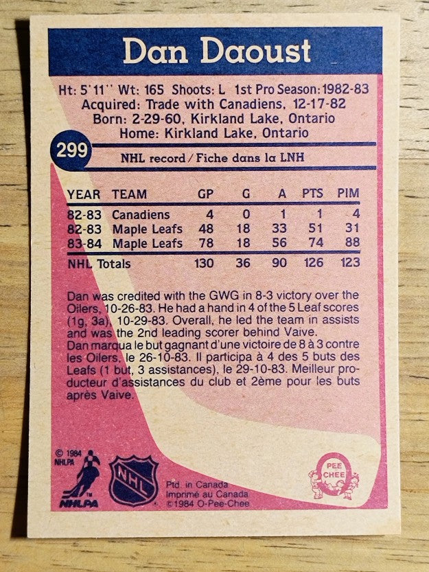 1984-85 O-Pee-Chee #299 Dan Daoust