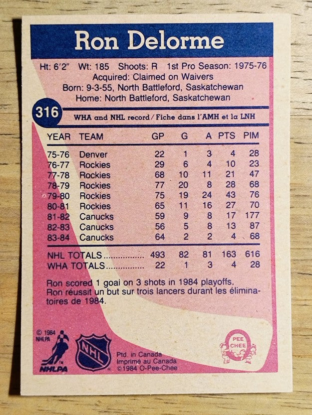 1984-85 O-Pee-Chee #316 Ron Delorme