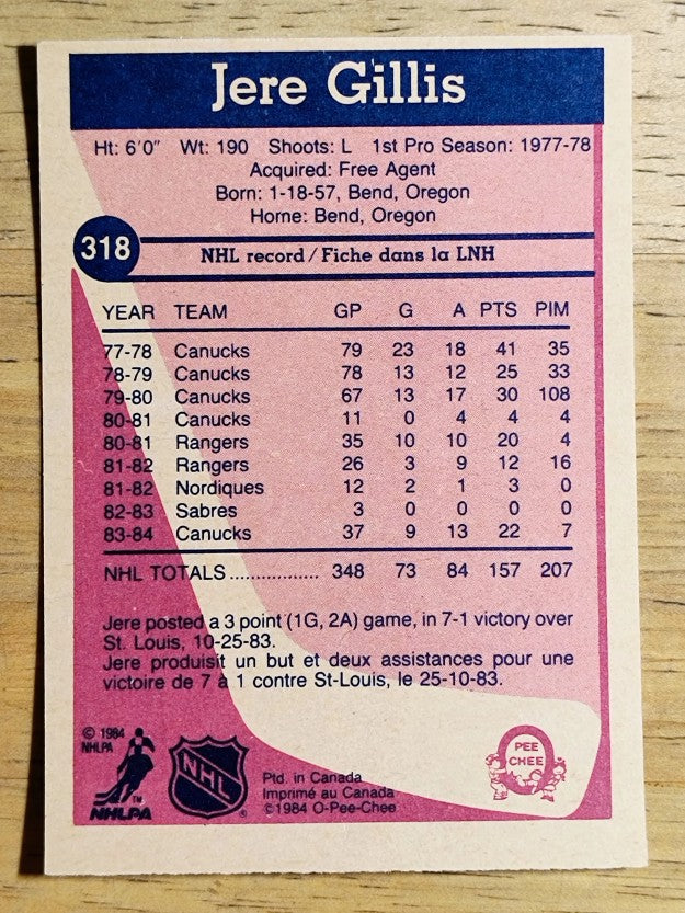 1984-85 O-Pee-Chee #318 Jere Gillis