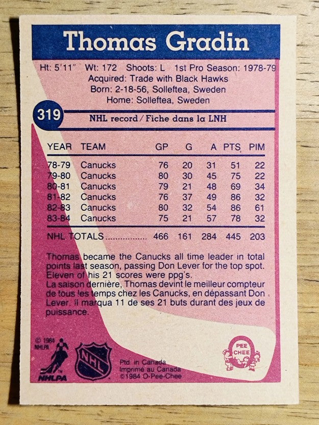 1984-85 O-Pee-Chee #319 Thomas Gradin