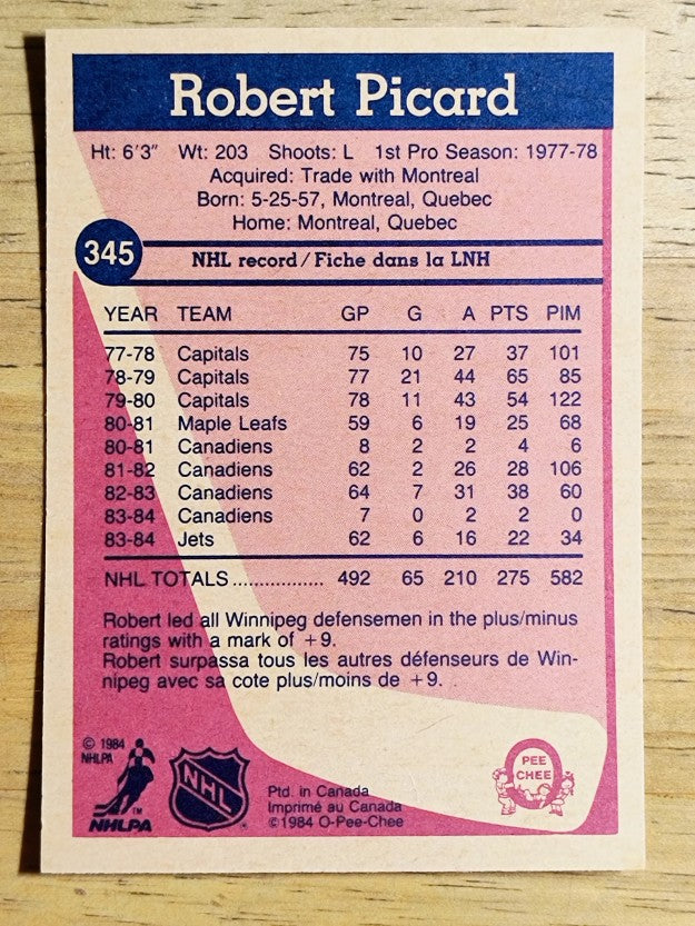 1984-85 O-Pee-Chee #345 Robert Picard