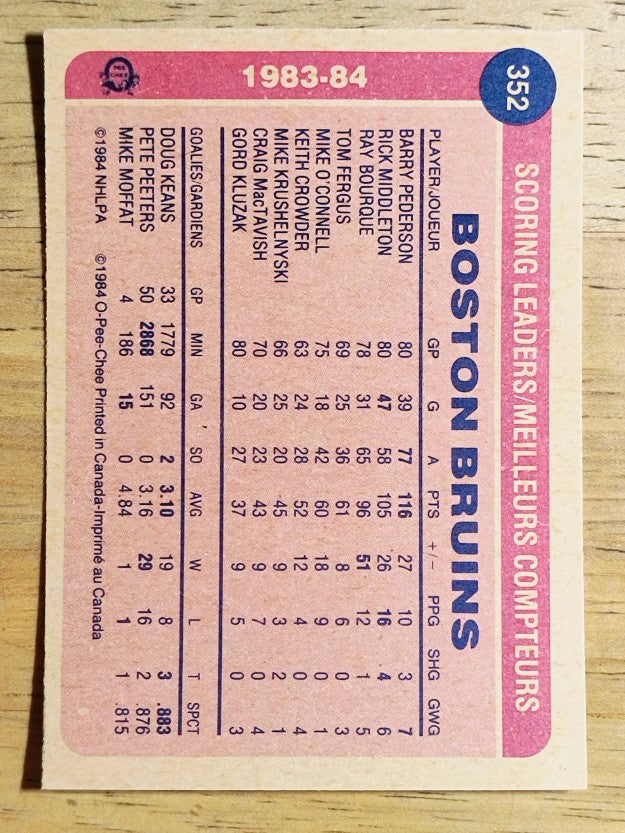 1984-85 O-Pee-Chee #352 Rick Middleton SL