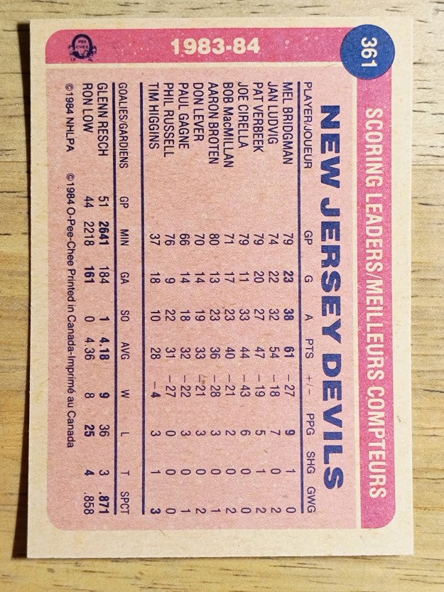 1984-85 O-Pee-Chee #361 Mel Bridgman SL