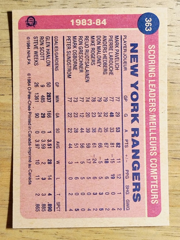 1984-85 O-Pee-Chee #363 Pierre Larouche SL