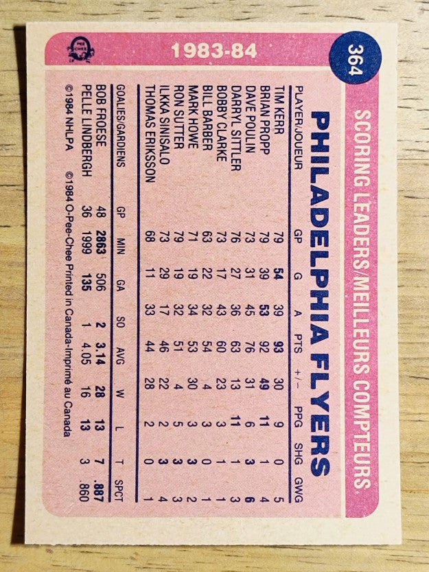 1984-85 O-Pee-Chee #364 Tim Kerr SL