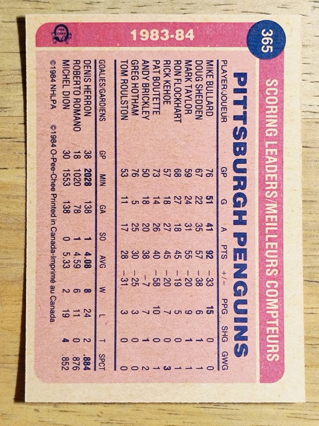 1984-85 O-Pee-Chee #365 Mike Bullard SL
