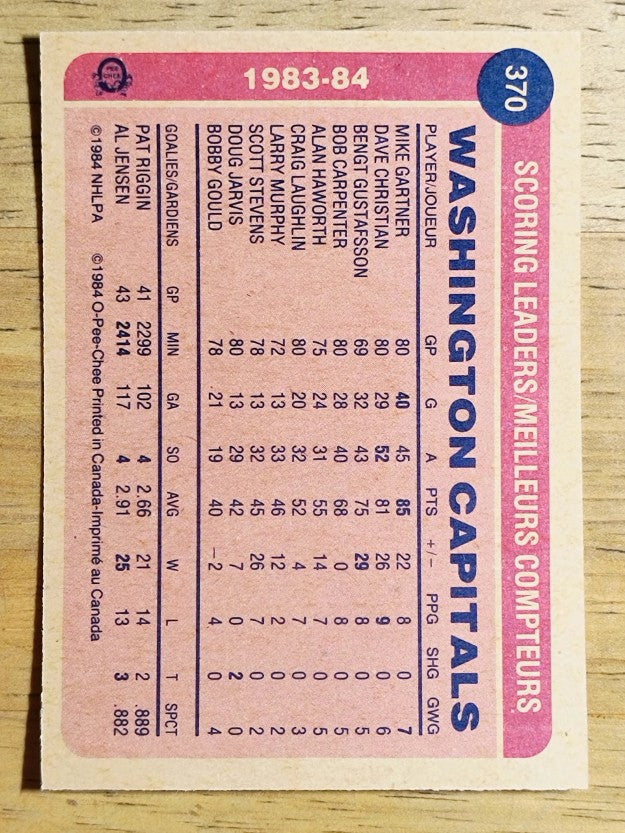 1984-85 O-Pee-Chee #370 Mike Gartner TL