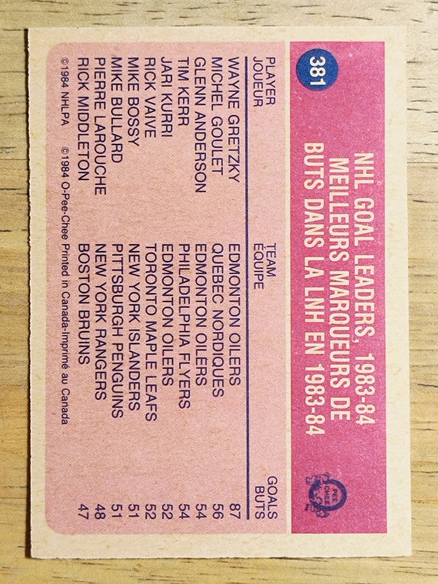 1984-85 O-Pee-Chee #381 Wayne Gretzky LL