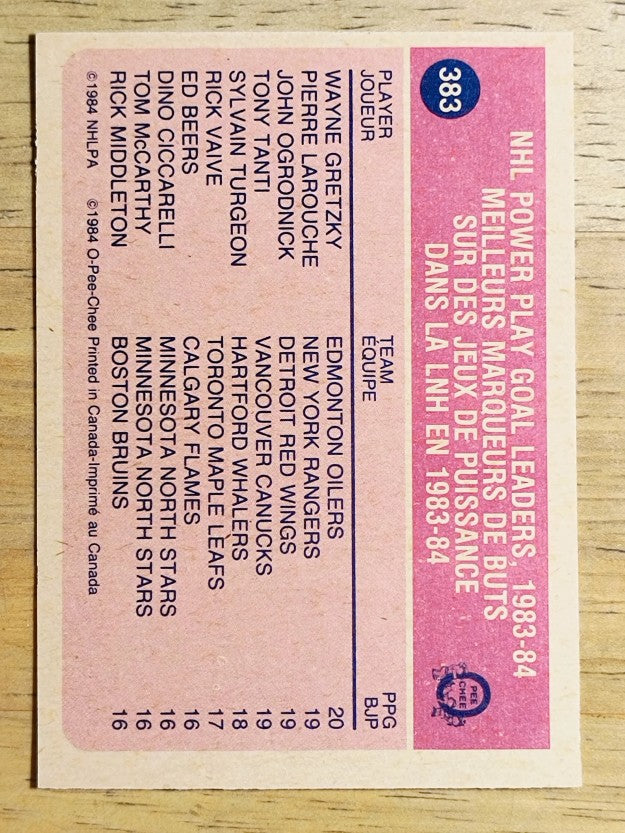 1984-85 O-Pee-Chee #383 Wayne Gretzky LL