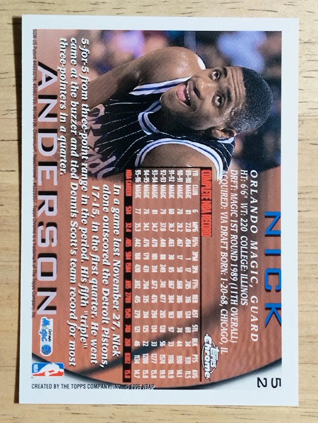 1996-97 Topps Chrome #52 Nick Anderson