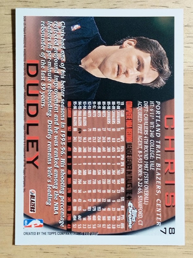 1996-97 Topps Chrome #87 Chris Dudley