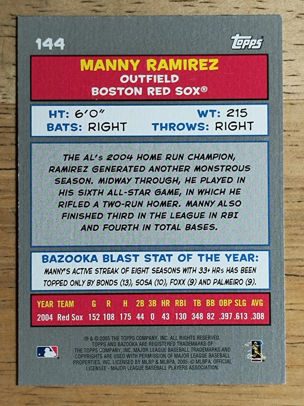 2005 Bazooka Minis #144 Manny Ramirez