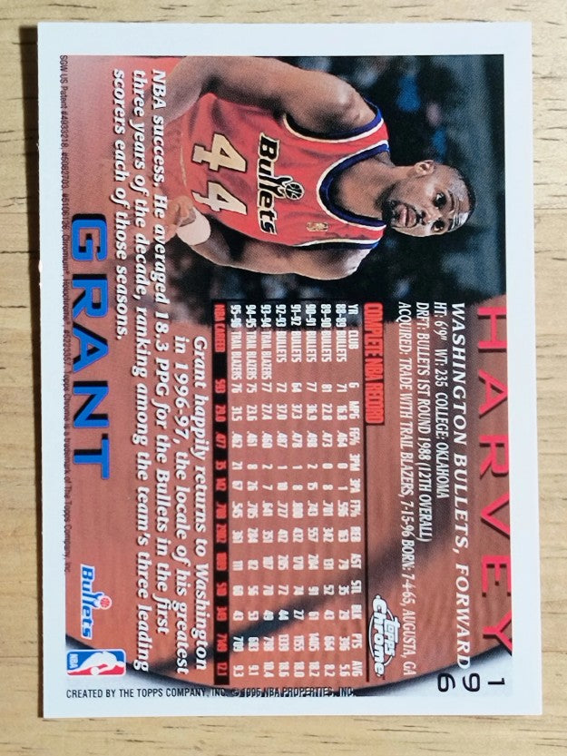 1996-97 Topps Chrome #196 Harvey Grant