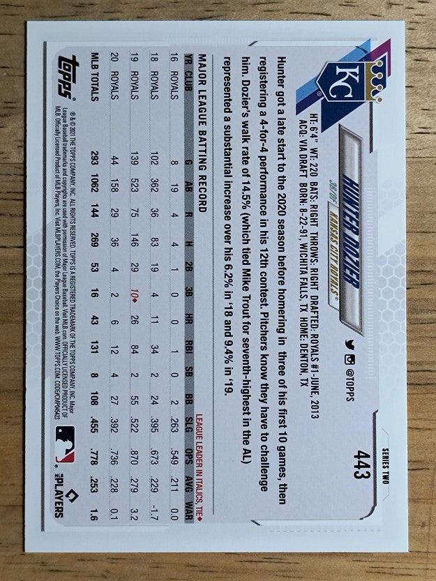 2021 Topps #443 Hunter Dozier