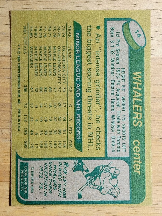 1980-81 Topps #14 Pat Boutette (NM)