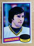 1980-81 Topps #14 Pat Boutette (NM)