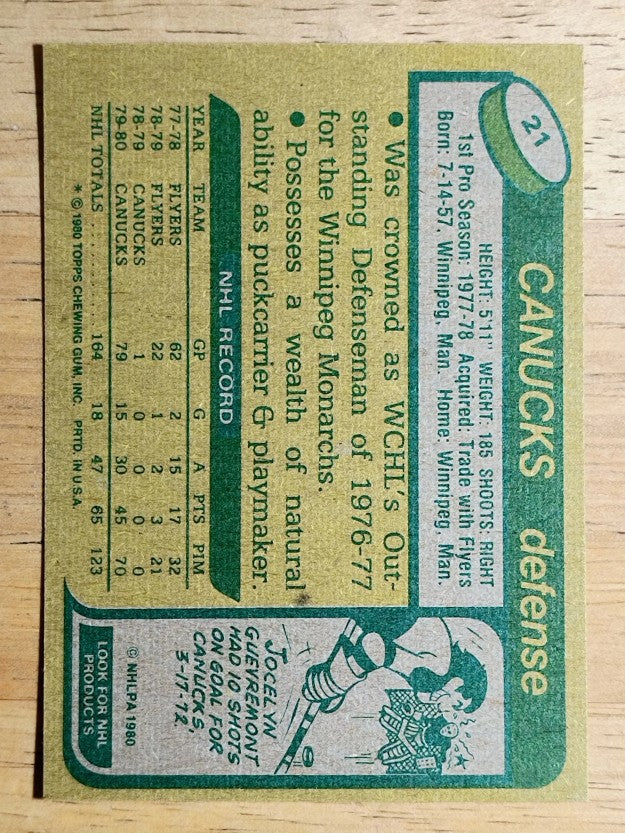 1980-81 Topps #21 Kevin McCarthy (NM)